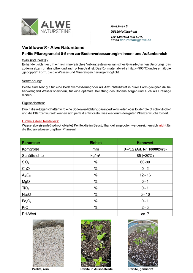 Perlite4vSps5Aylqo6M